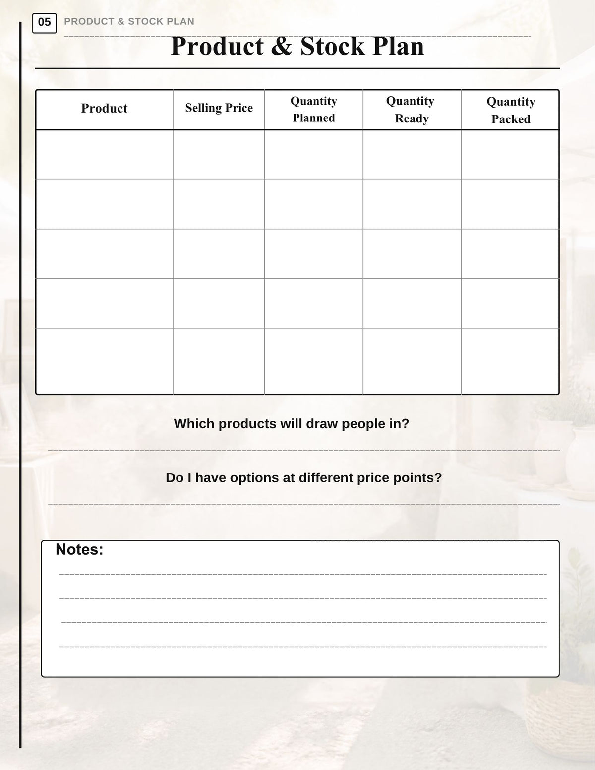 A product and stock plan worksheet page with a table labeled Product, Selling Price, Quantity Planned, Quantity Ready, and Quantity Packed, plus prompt questions and a notes section on a light background.